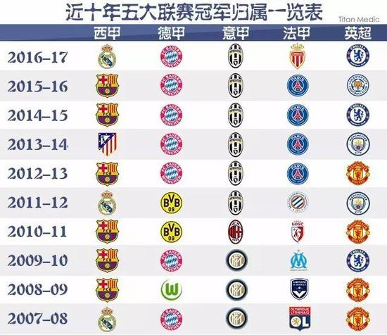 鏖战不仅仅