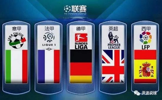 比赛不仅决